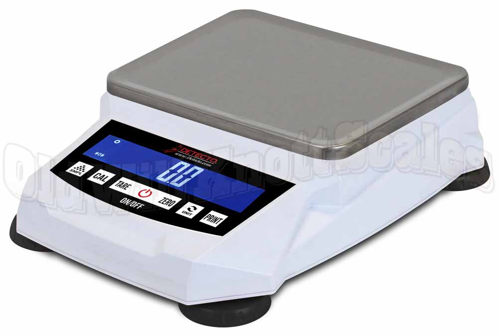 Cultivation Scales, Medical Scales